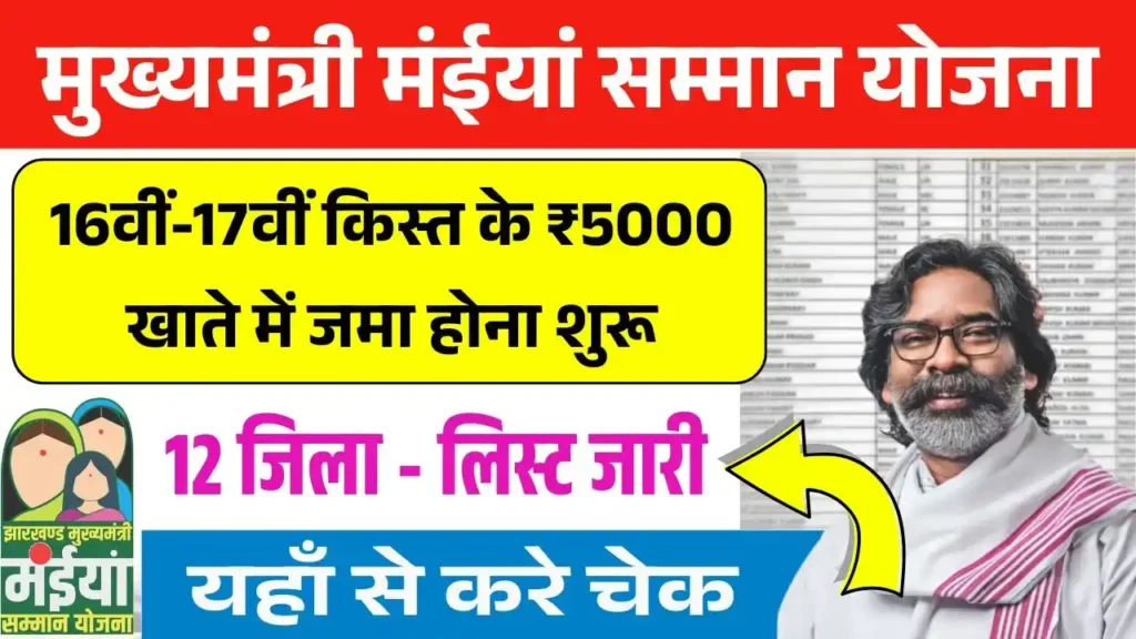 Maiya Samman Yojana 16th 17th Installment Out