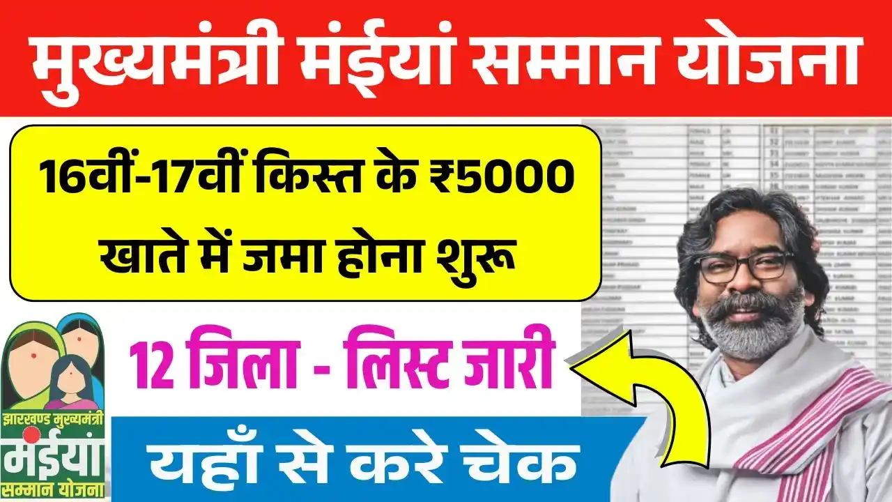 Maiya Samman Yojana 16th 17th Installment Out