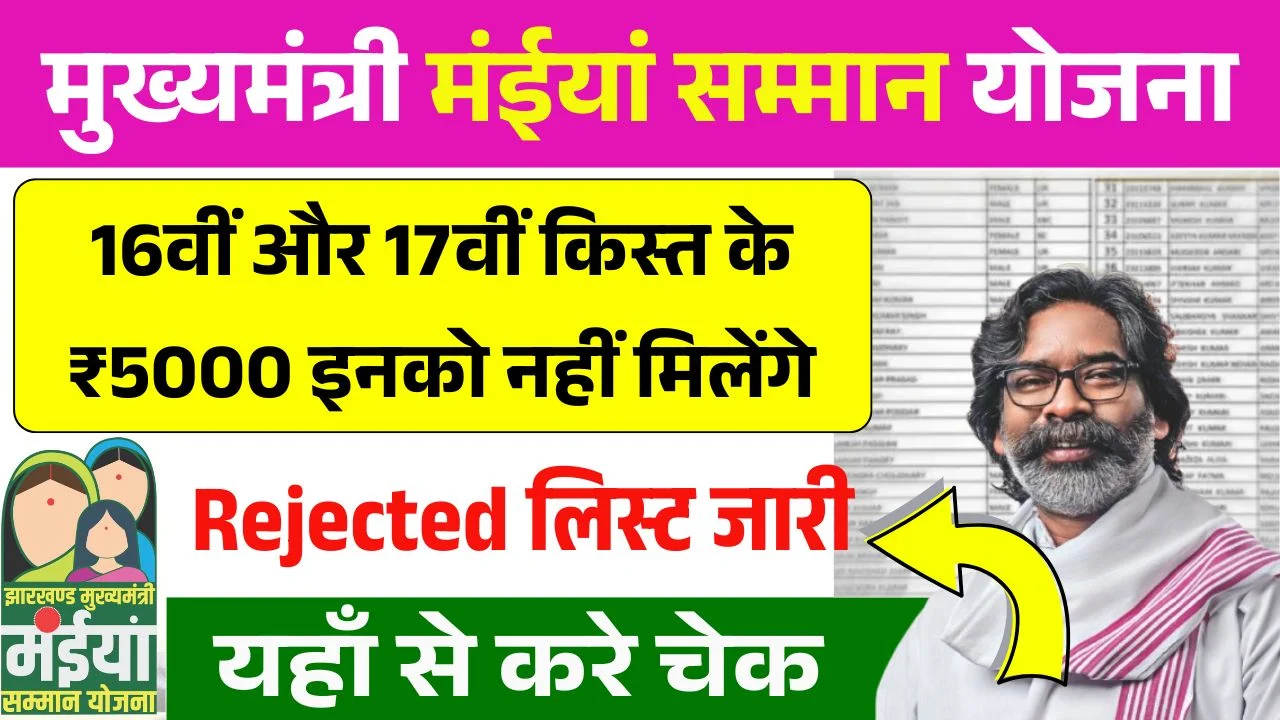 Maiya Samman Yojana 16th 17th Kist Rejected List