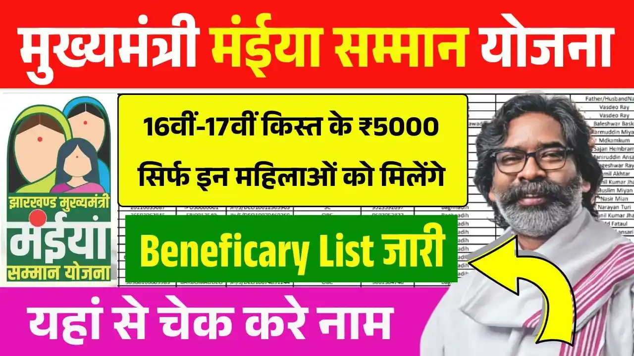 Maiya Samman Yojana Beneficary List
